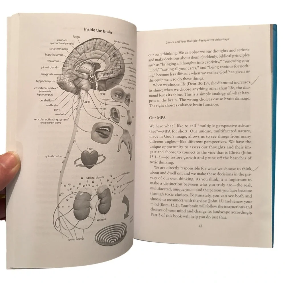 Dr Caroline Leaf Switch On Your Brain The‎ Perfect You Workbook Set + Bundle